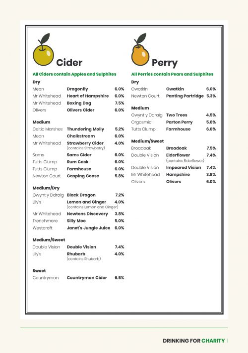 2019 Ciders and Perries