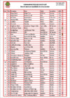 2023Beer_List_Updated.pdf thumbnail