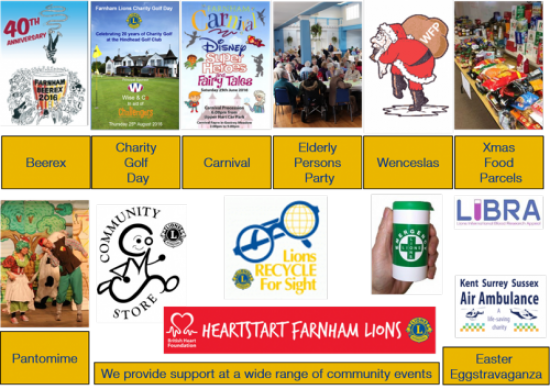 About farnham lions About farnham lions